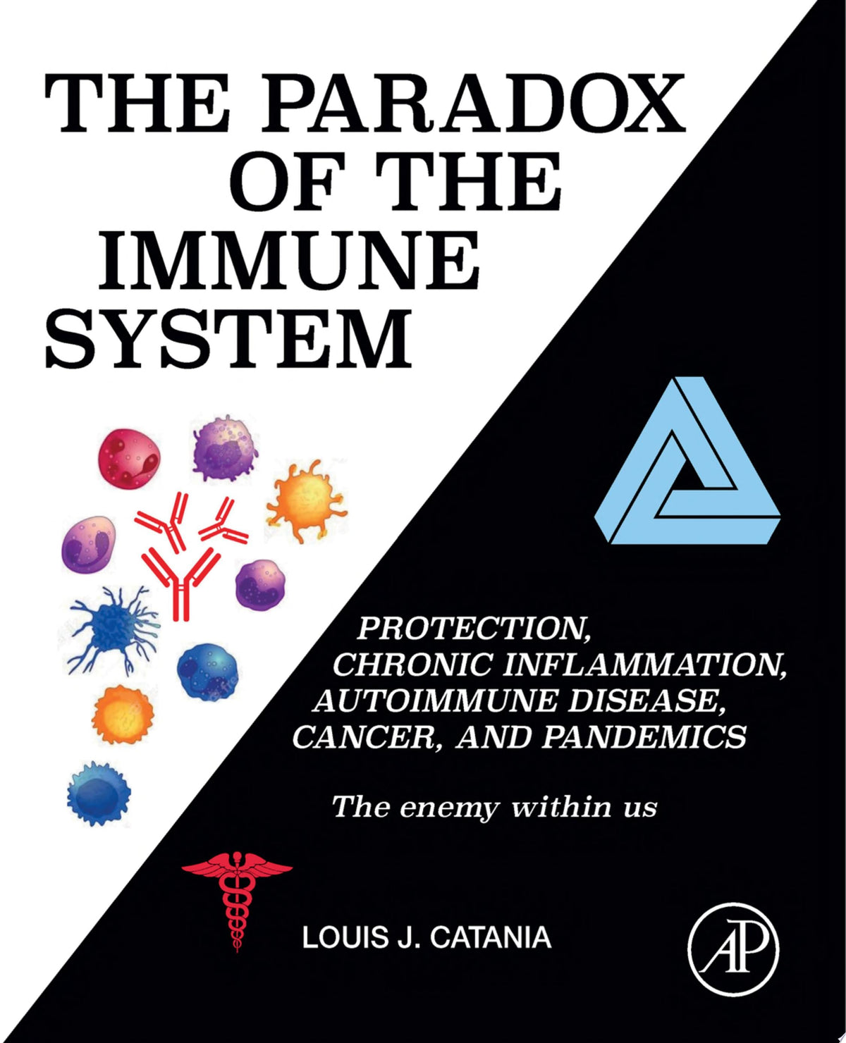 The Paradox of the Immune System: Protection, Chronic Inflammation, Autoimmune Disease, Cancer, and Pandemics