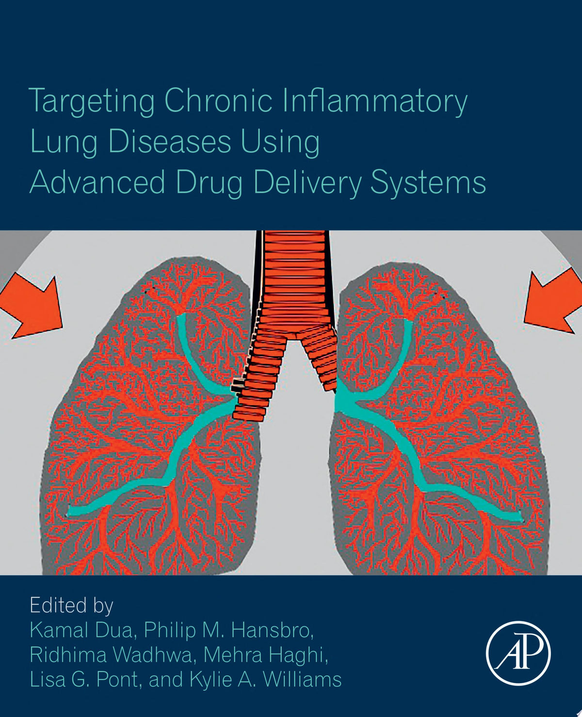 Targeting Chronic Inflammatory Lung Diseases Using Advanced Drug Delivery Systems