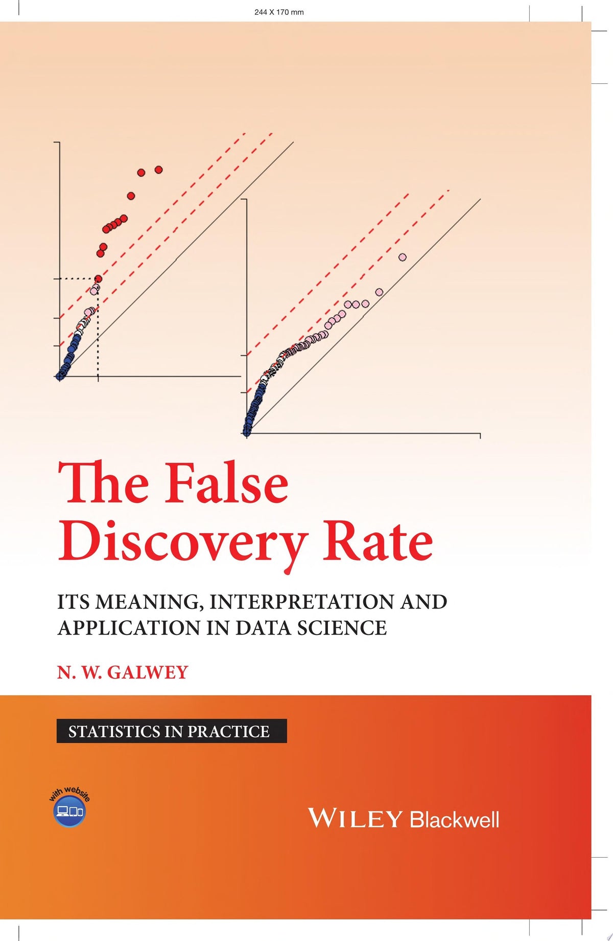 The False Discovery Rate: Its Meaning, Interpretation and Application in Data Science